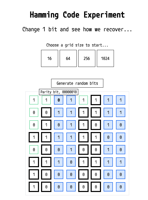 Hamming Code parity check simulation